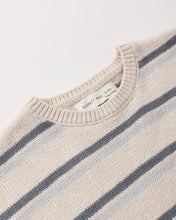 Load image into Gallery viewer, Relaxed Summer Knit Set - Ocean Stripe